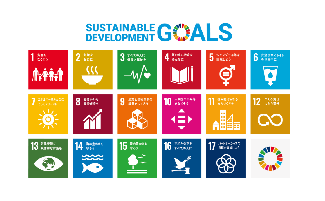 SDGs
